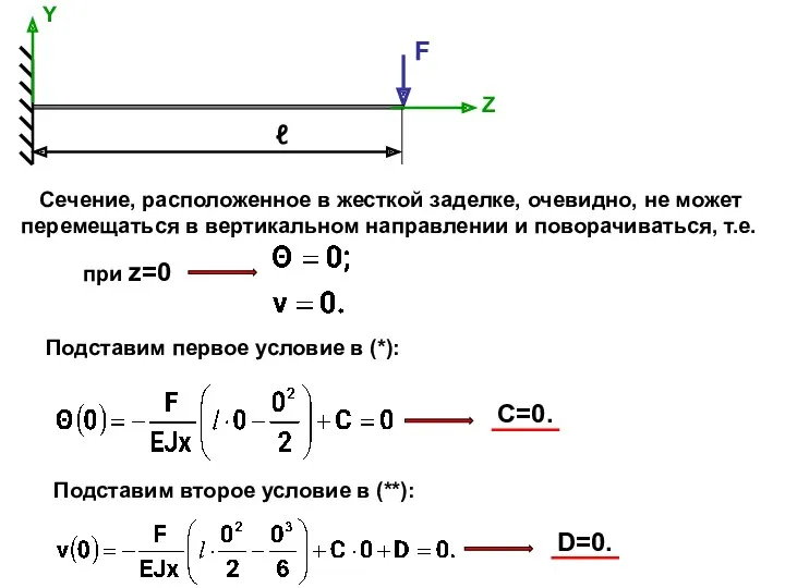 F Z Y ℓ Сечение, расположенное в жесткой заделке, очевидно,