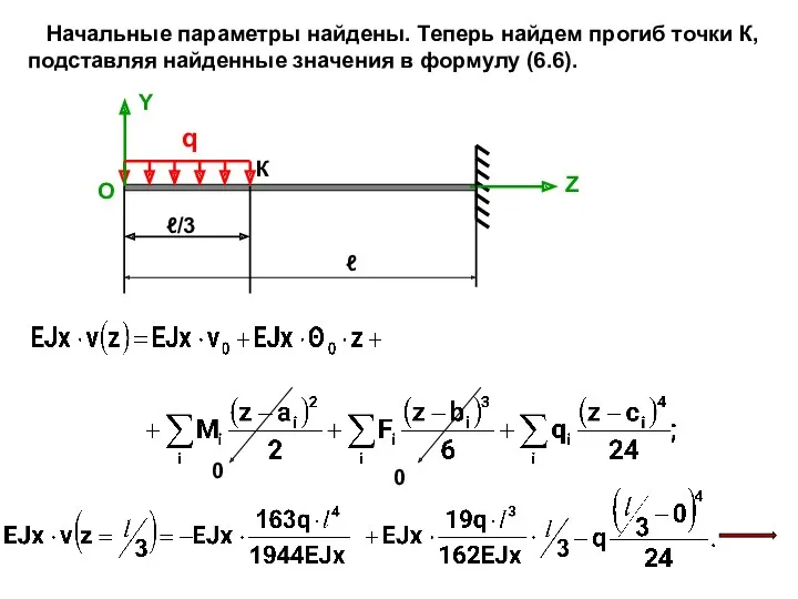 q Y Z ℓ О К ℓ/3 Начальные параметры найдены.