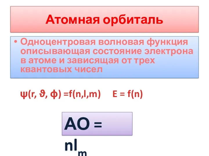 Атомная орбиталь Одноцентровая волновая функция описывающая состояние электрона в атоме