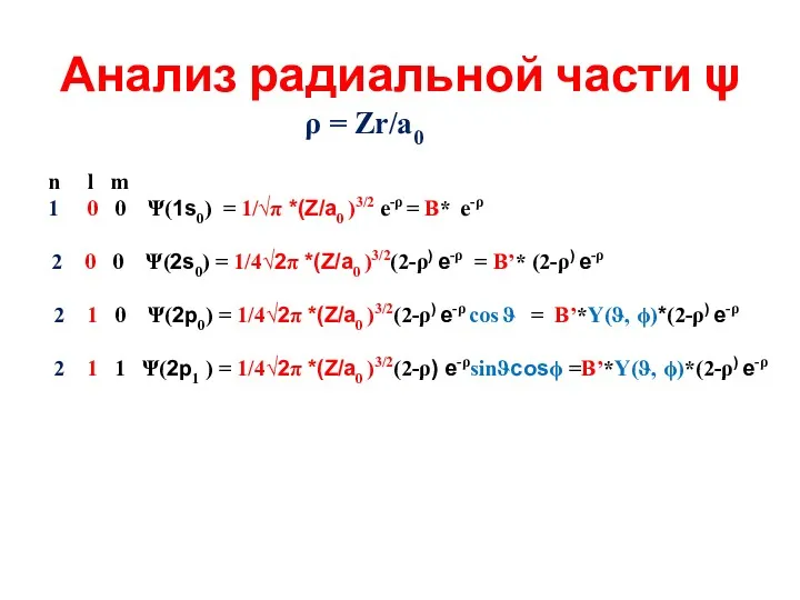 Анализ радиальной части ψ ρ = Zr/a0 n l m