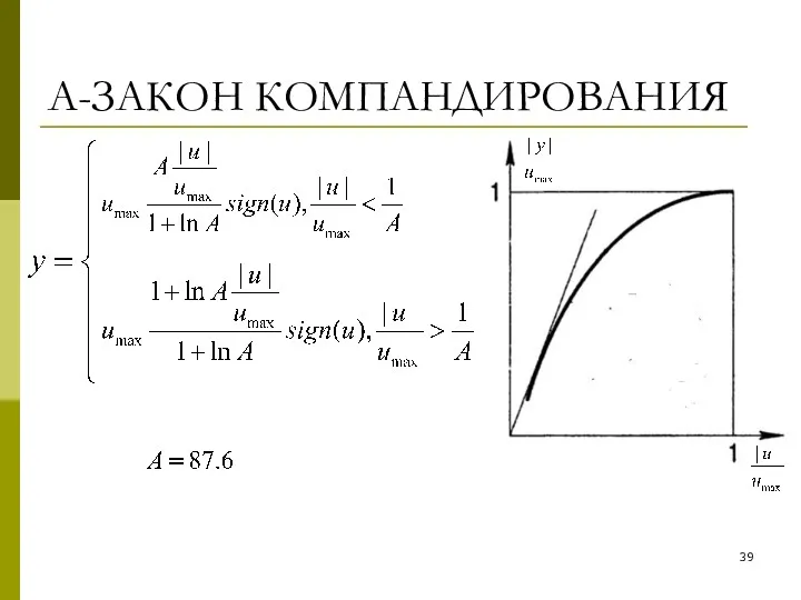 A-ЗАКОН КОМПАНДИРОВАНИЯ