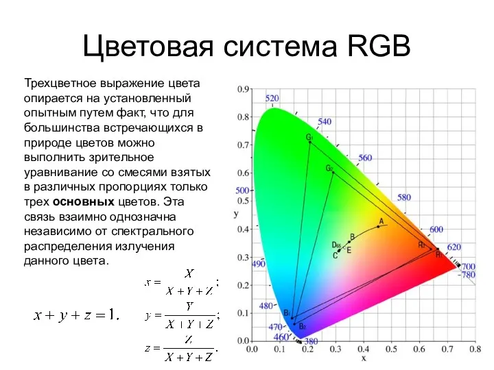 Цветовая система RGB Трехцветное выражение цвета опирается на установленный опытным путем факт, что