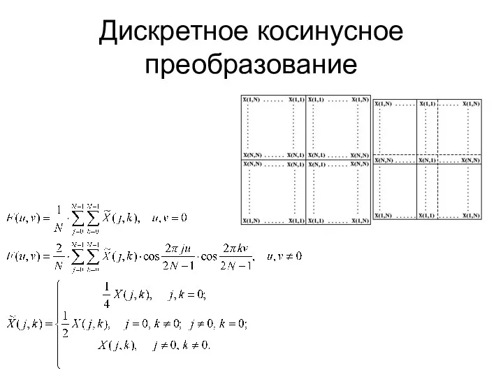 Дискретное косинусное преобразование