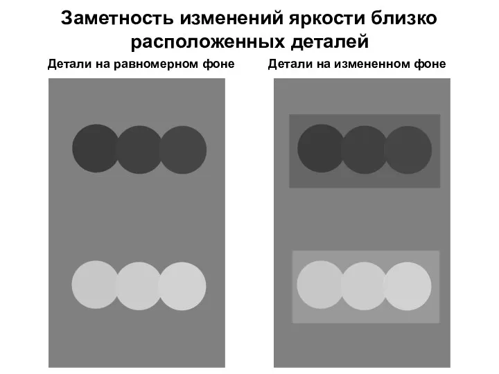 Заметность изменений яркости близко расположенных деталей Детали на равномерном фоне Детали на измененном фоне