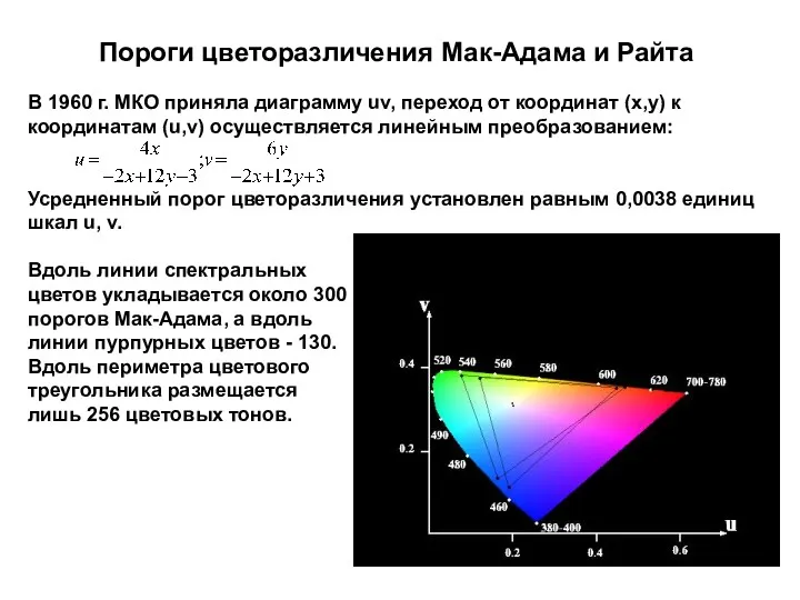 Пороги цветоразличения Мак-Адама и Райта В 1960 г. МКО приняла диаграмму uv, переход