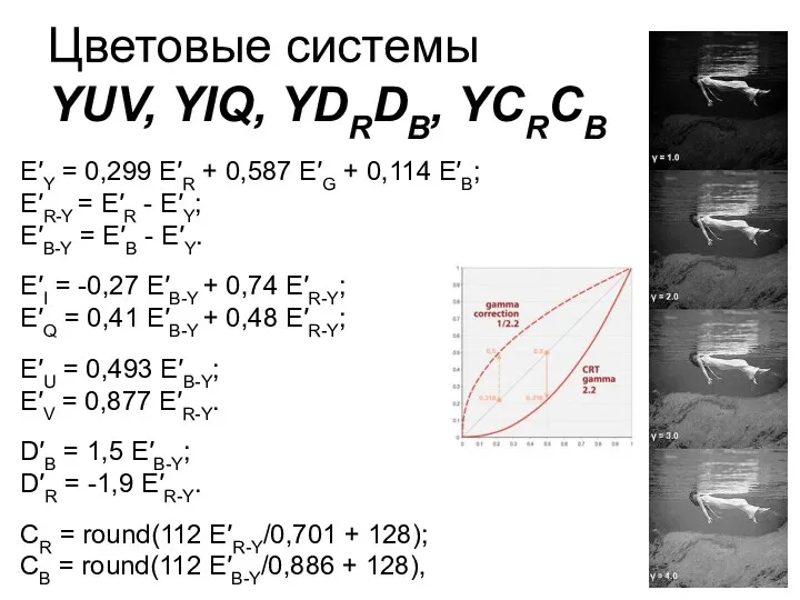 Цветовые системы YUV, YIQ, YDRDB, YCRCB E′Y = 0,299 E′R + 0,587 E′G