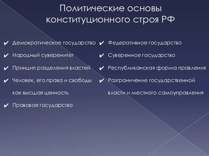 Политические основы конституционного строя РФ Демократическое государство Народный суверенитет Принцип