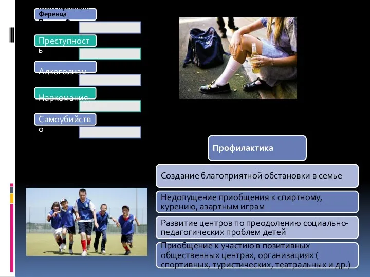 Классификация Ференца Патаки. Формы Преступность Алкоголизм Наркомания Самоубийство Профилактика Создание