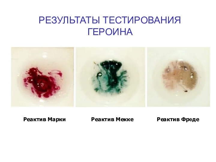 РЕЗУЛЬТАТЫ ТЕСТИРОВАНИЯ ГЕРОИНА Реактив Марки Реактив Мекке Реактив Фреде