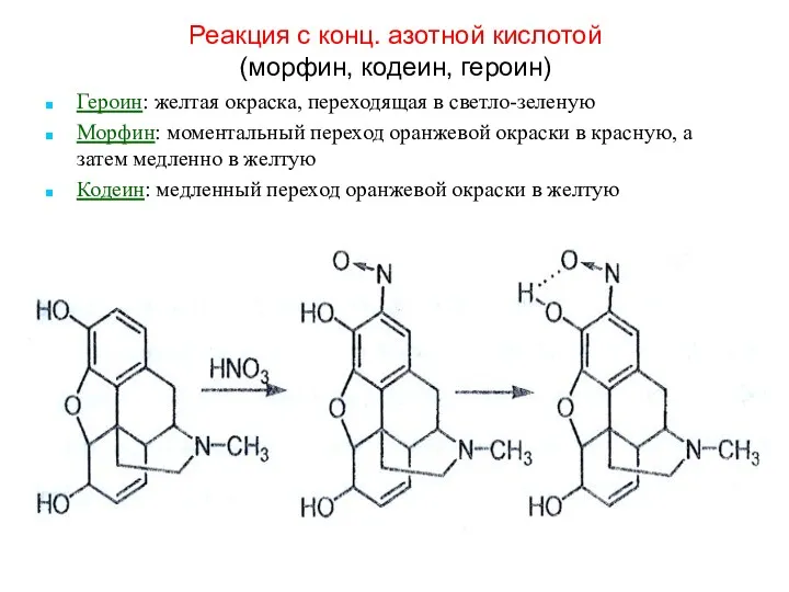 Реакция с конц. азотной кислотой (морфин, кодеин, героин) Героин: желтая