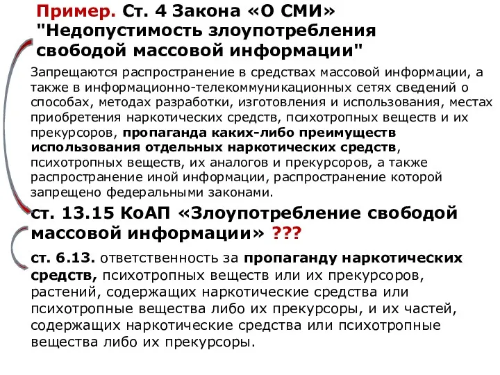 Пример. Ст. 4 Закона «О СМИ» "Недопустимость злоупотребления свободой массовой