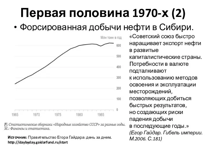 Первая половина 1970-х (2) Форсированная добычи нефти в Сибири. Источник: Правительство Егора Гайдара: