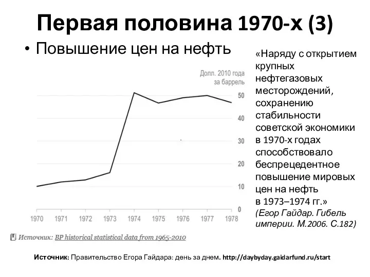 Первая половина 1970-х (3) Повышение цен на нефть Источник: Правительство Егора Гайдара: день
