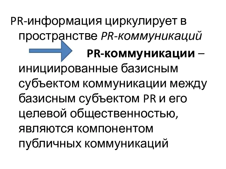 PR-информация циркулирует в пространстве PR-коммуникаций PR-коммуникации – инициированные базисным субъектом