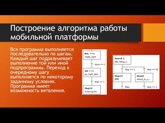 Построение алгоритма работы мобильной платформы Вся программа выполняется последовательно по