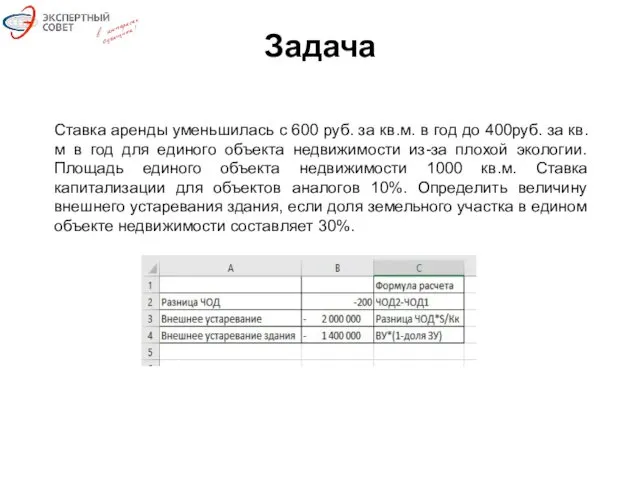 Задача Ставка аренды уменьшилась с 600 руб. за кв.м. в