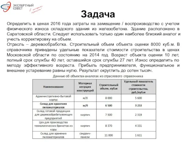 Задача Определить в ценах 2016 года затраты на замещение /