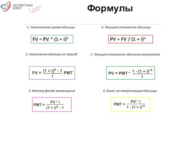 Формулы