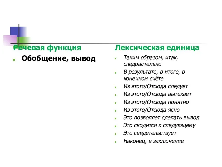 Речевая функция Обобщение, вывод Лексическая единица Таким образом, итак, следовательно