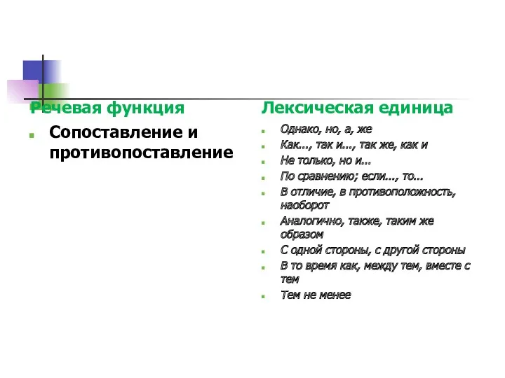 Речевая функция Сопоставление и противопоставление Лексическая единица Однако, но, а,