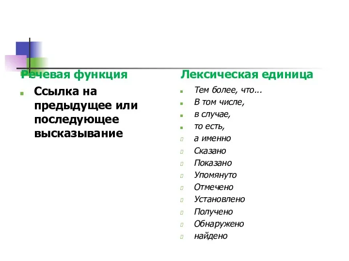 Речевая функция Ссылка на предыдущее или последующее высказывание Лексическая единица