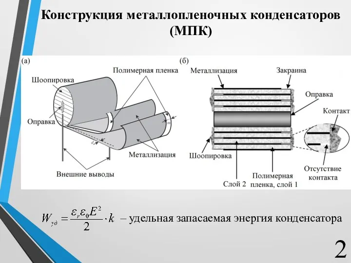Конструкция металлопленочных конденсаторов (МПК) – удельная запасаемая энергия конденсатора