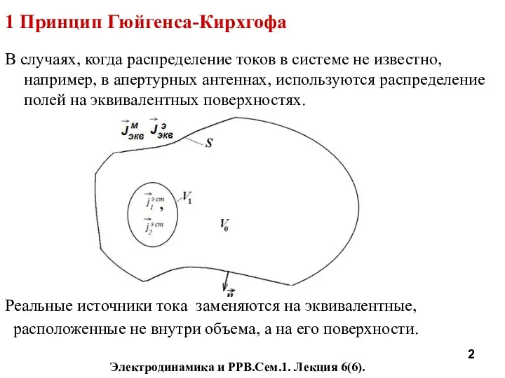 Электродинамика и РРВ.Сем.1. Лекция 6(6). 1 Принцип Гюйгенса-Кирхгофа В случаях,