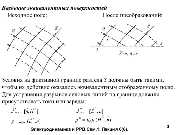 Электродинамика и РРВ.Сем.1. Лекция 6(6). Введение эквивалентных поверхностей Исходное поле: