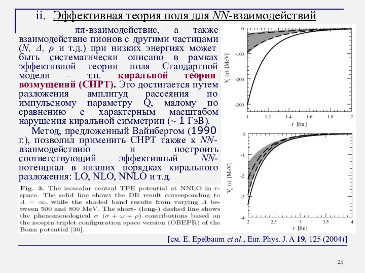 ii. Эффективная теория поля для NN-взаимодействий [см. E. Epelbaum et