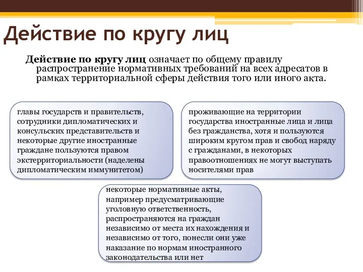 Действие по кругу лиц Действие по кругу лиц означает по общему правилу распространение