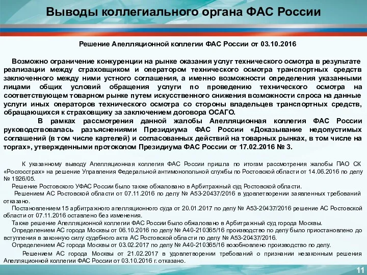 Выводы коллегиального органа ФАС России Решение Апелляционной коллегии ФАС России