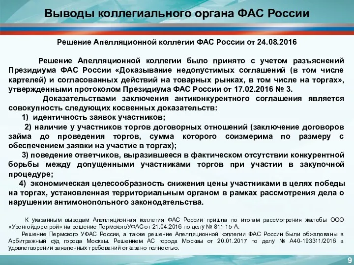 Выводы коллегиального органа ФАС России Решение Апелляционной коллегии ФАС России