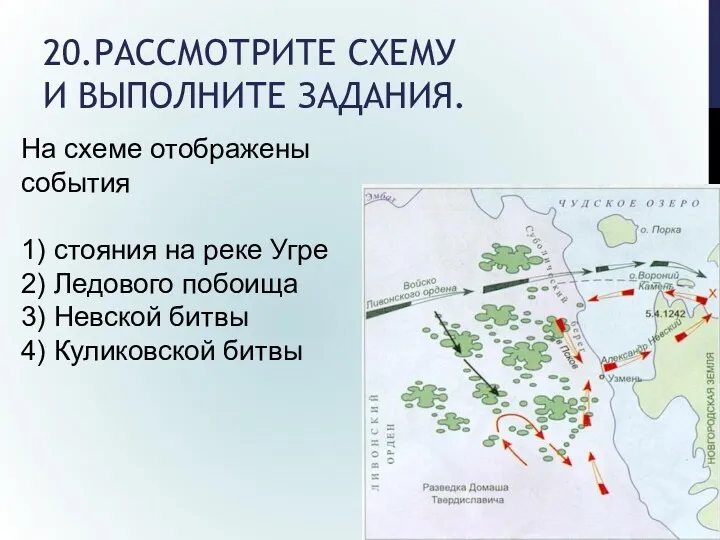 20.РАССМОТРИТЕ СХЕМУ И ВЫПОЛНИТЕ ЗАДАНИЯ. На схеме отображены события 1)