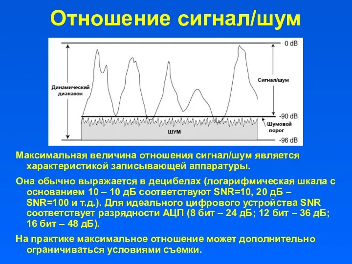 Отношение сигнал/шум Максимальная величина отношения сигнал/шум является характеристикой записывающей аппаратуры.