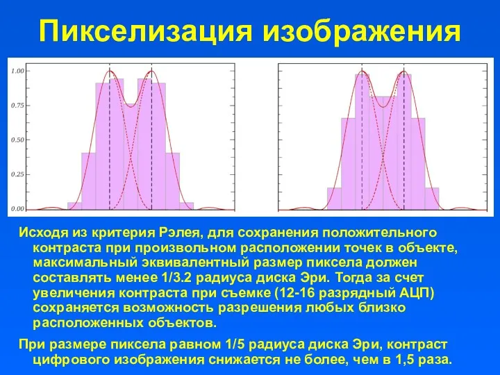 Пикселизация изображения Исходя из критерия Рэлея, для сохранения положительного контраста