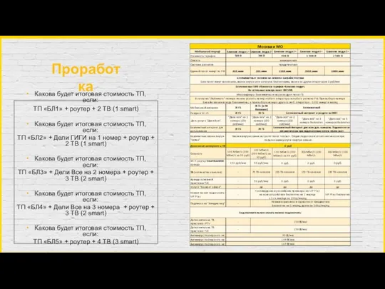 Проработка