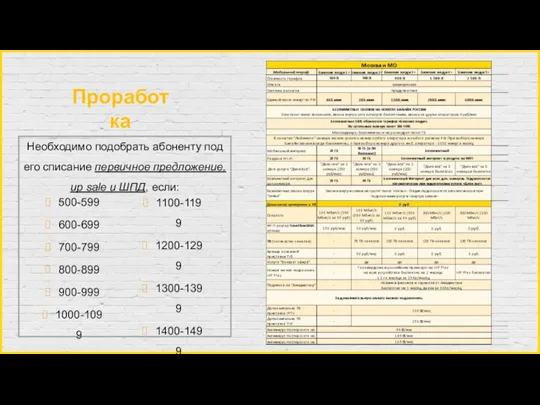 Необходимо подобрать абоненту под его списание первичное предложение, up sale