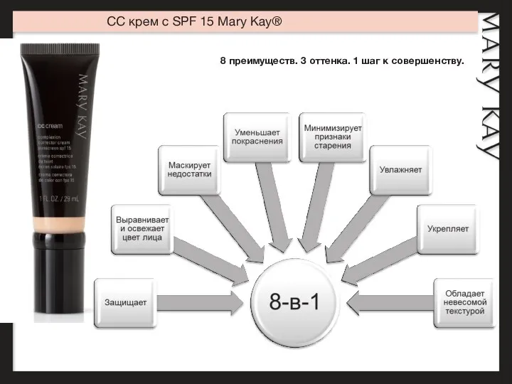 CC крем с SPF 15 Mary Kay® 8 преимуществ. 3 оттенка. 1 шаг к совершенству.
