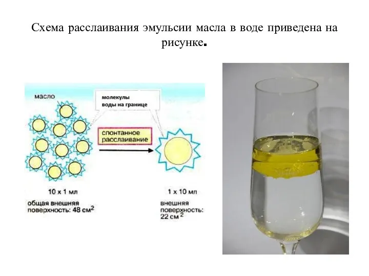 Схема расслаивания эмульсии масла в воде приведена на рисунке.