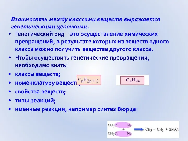 Взаимосвязь между классами веществ выражается генетическими цепочками. Генетический ряд –