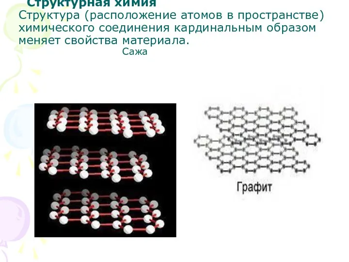 Структурная химия Структура (расположение атомов в пространстве) химического соединения кардинальным образом меняет свойства материала. Сажа