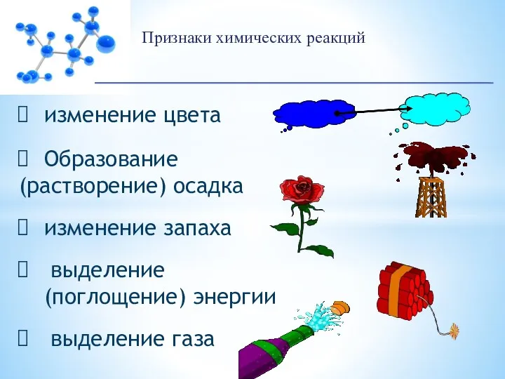 Признаки химических реакций изменение цвета Образование (растворение) осадка изменение запаха выделение (поглощение) энергии выделение газа