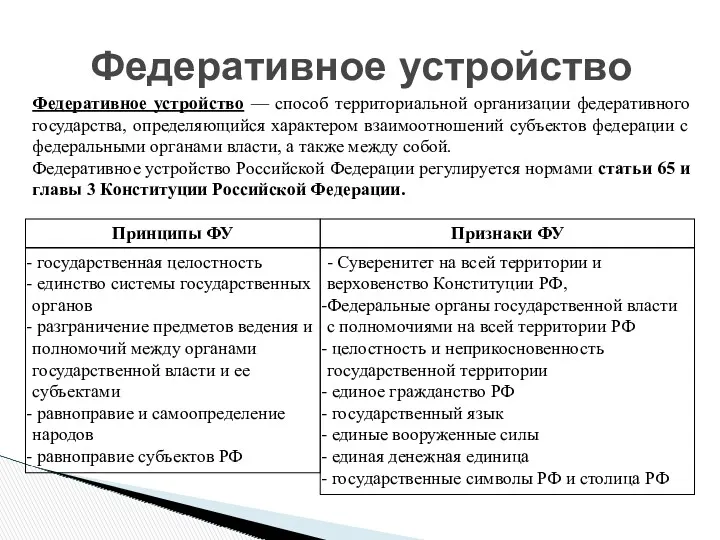 Федеративное устройство Федеративное устройство — способ территориальной организации федеративного государства,