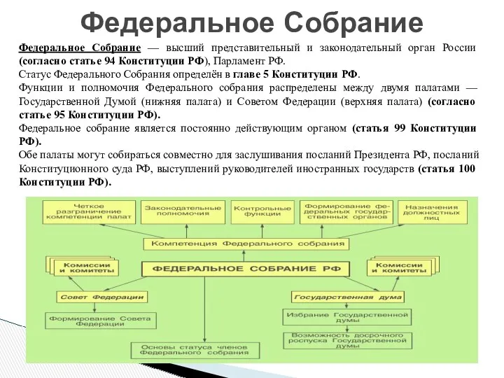 Федеральное Собрание Федеральное Собрание — высший представительный и законодательный орган