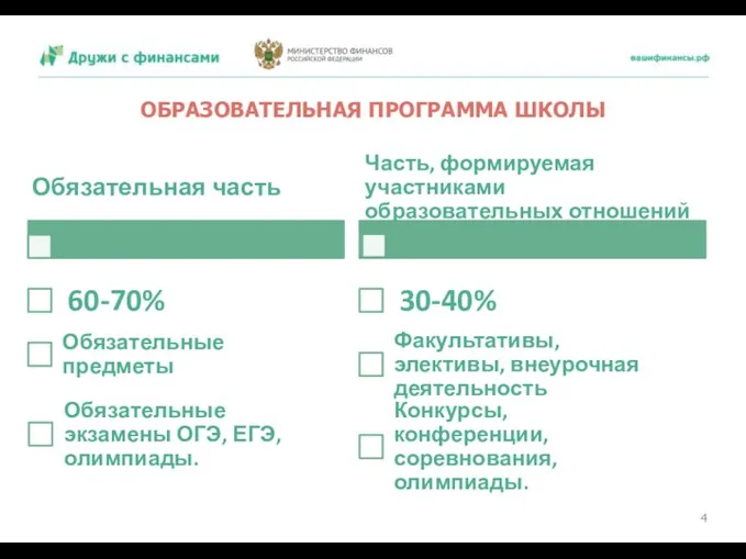 ОБРАЗОВАТЕЛЬНАЯ ПРОГРАММА ШКОЛЫ