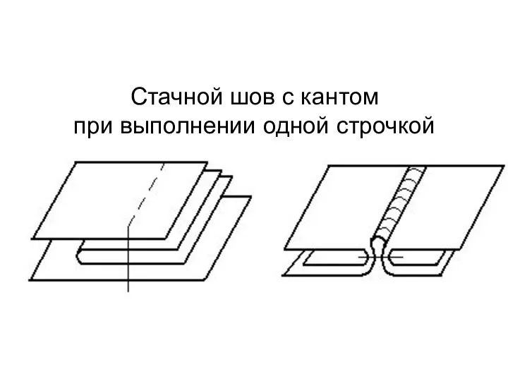 Стачной шов с кантом при выполнении одной строчкой