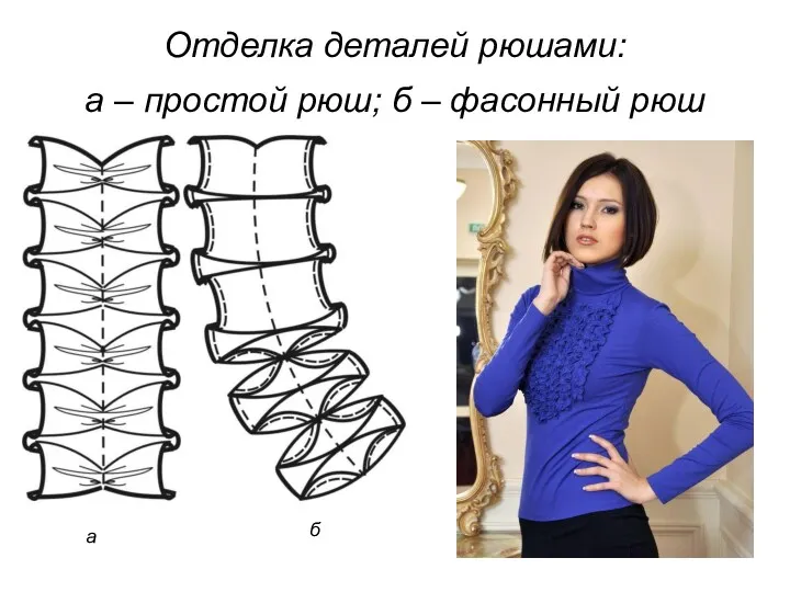 Отделка деталей рюшами: а – простой рюш; б – фасонный рюш б а