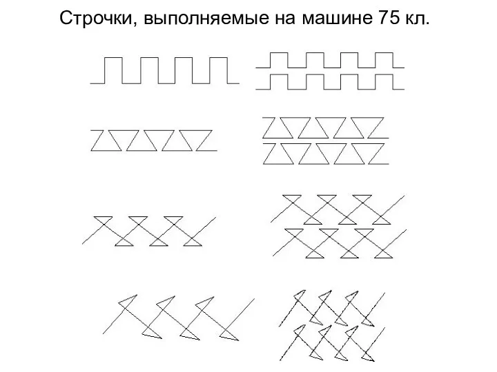 Строчки, выполняемые на машине 75 кл.