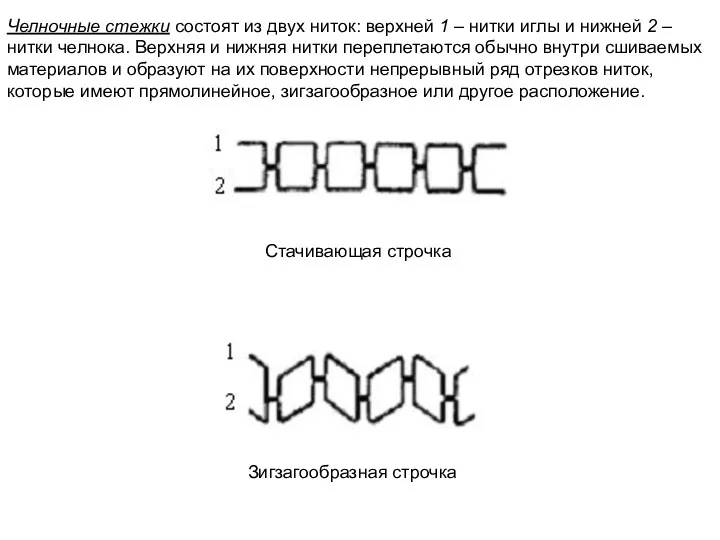 Челночные стежки состоят из двух ниток: верхней 1 – нитки