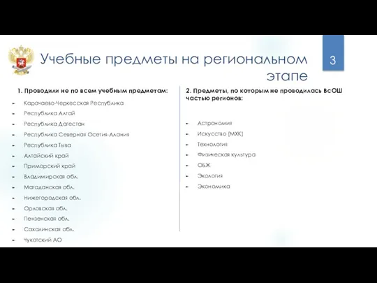 Учебные предметы на региональном этапе 1. Проводили не по всем учебным предметам: 2.